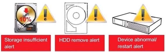 aegis system aegis system alert